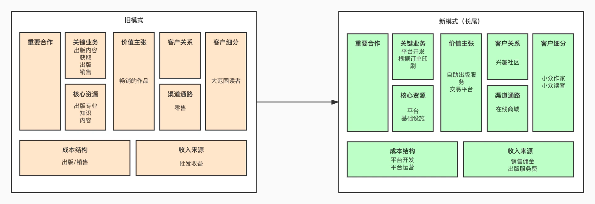 image-20210225144014068