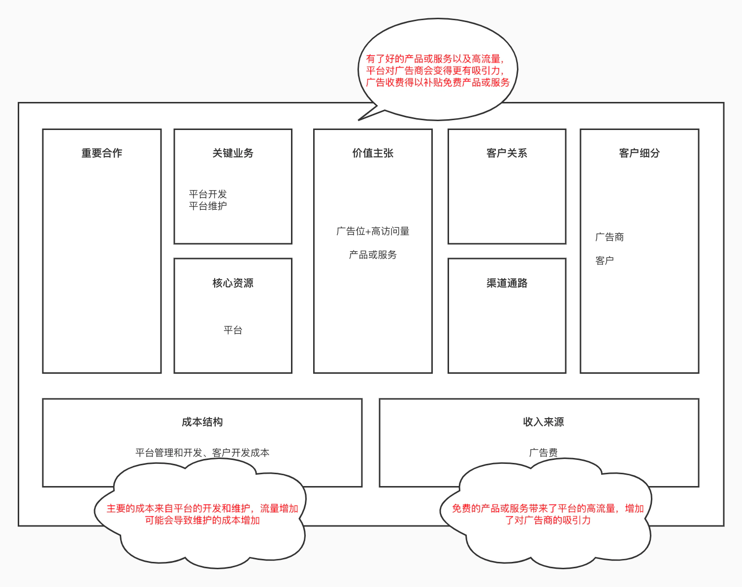 image-20210225145029311