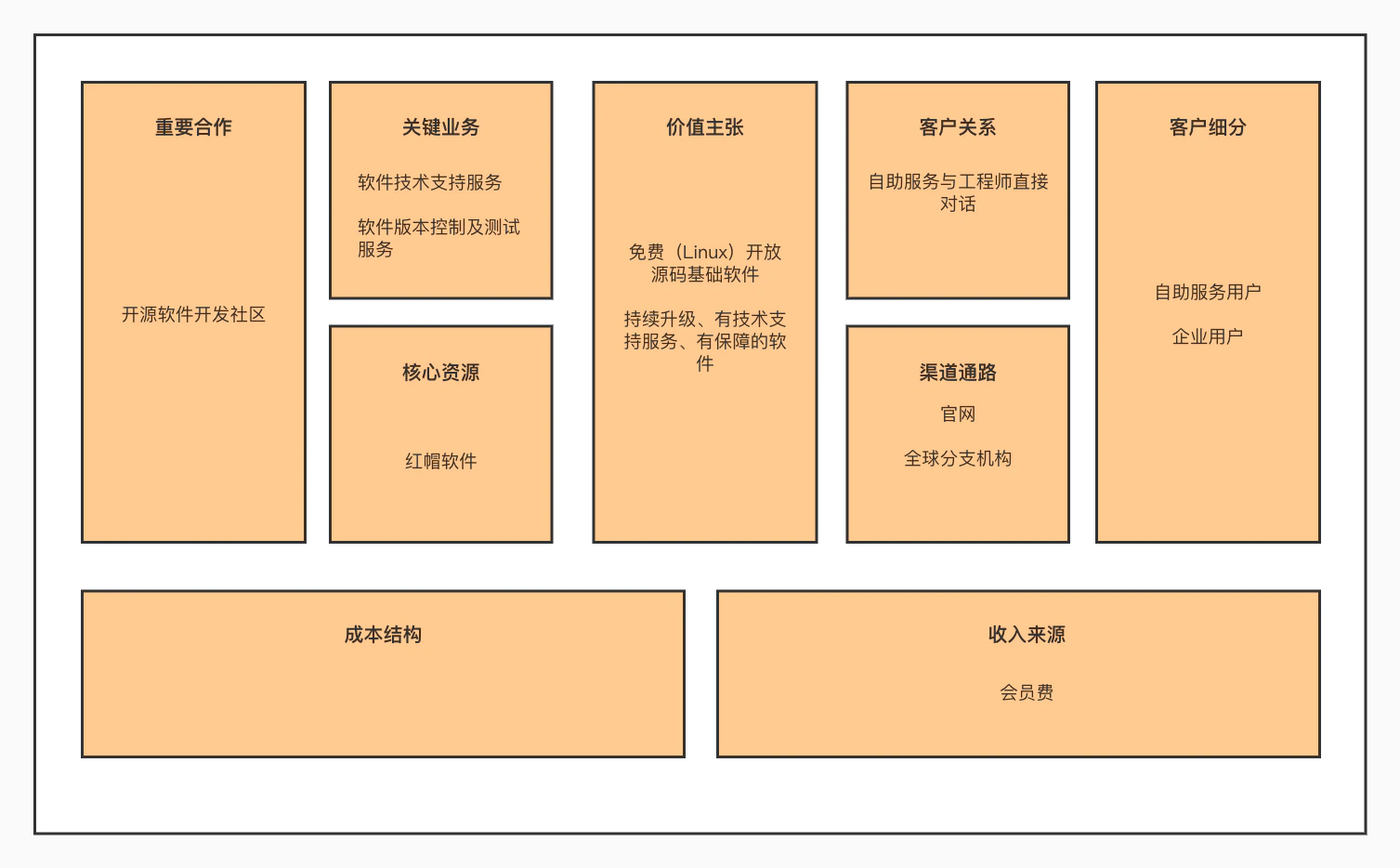 image-20210225145736717