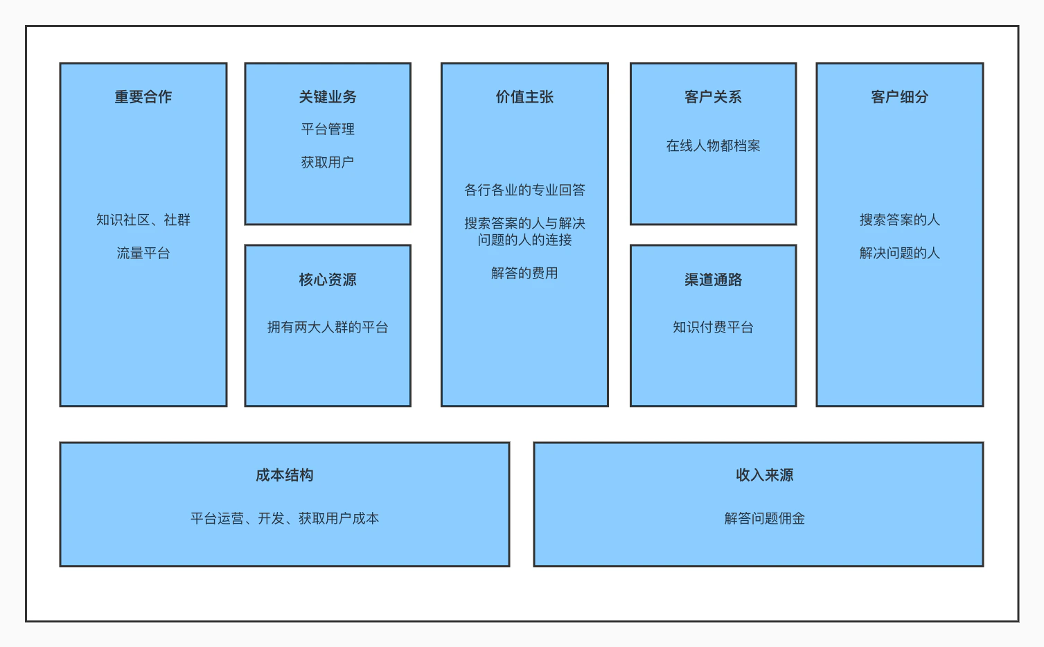 image-20210225150318907