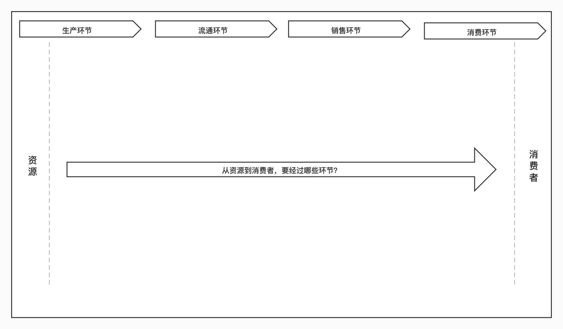 image-20210225161644583