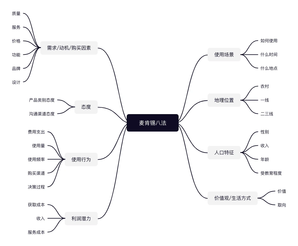 image-20210225165544719