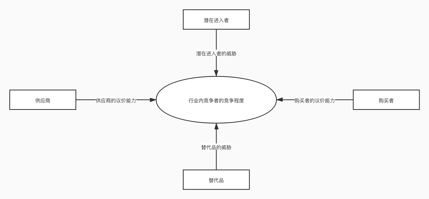 image-20210225165756144