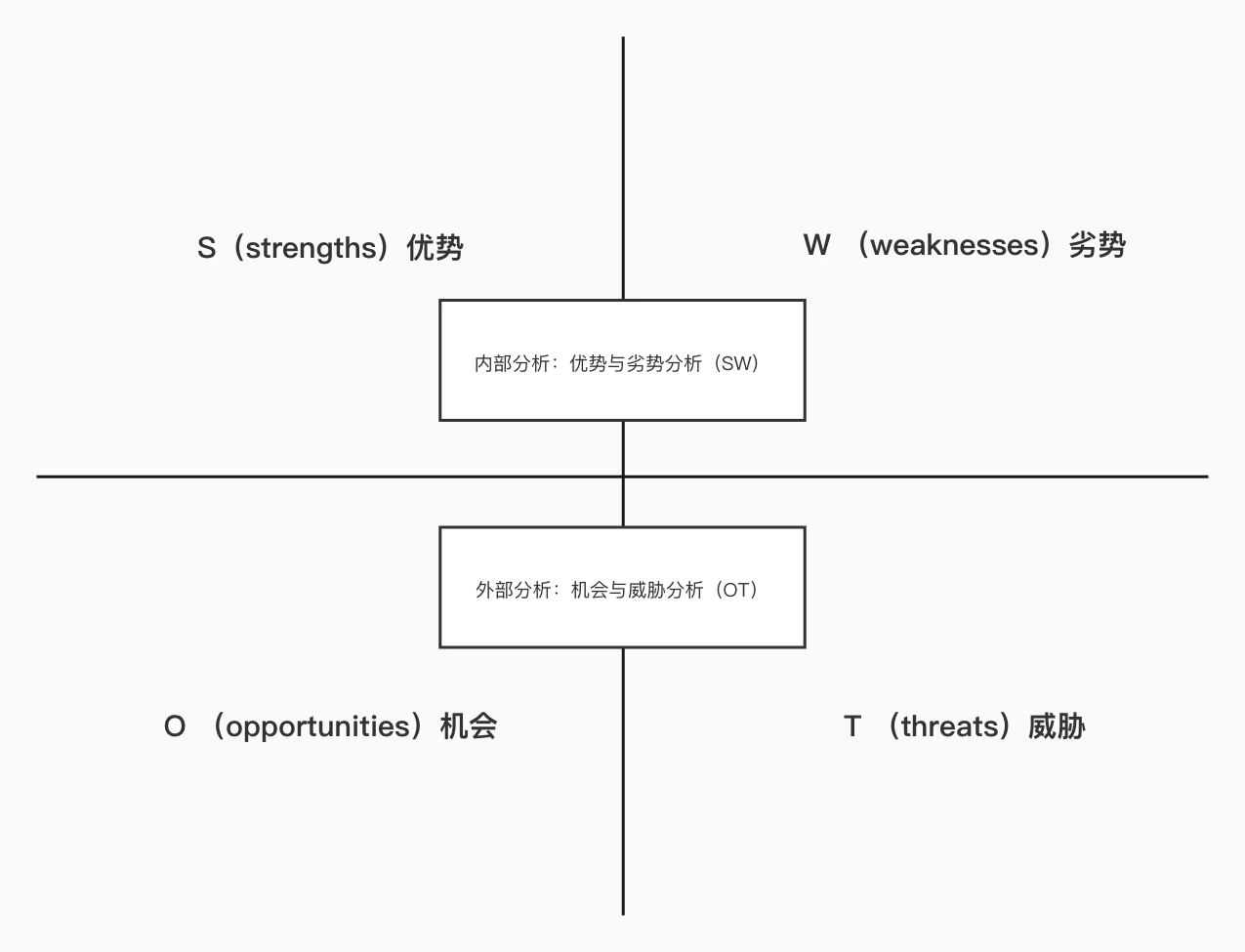 image-20210225172207504