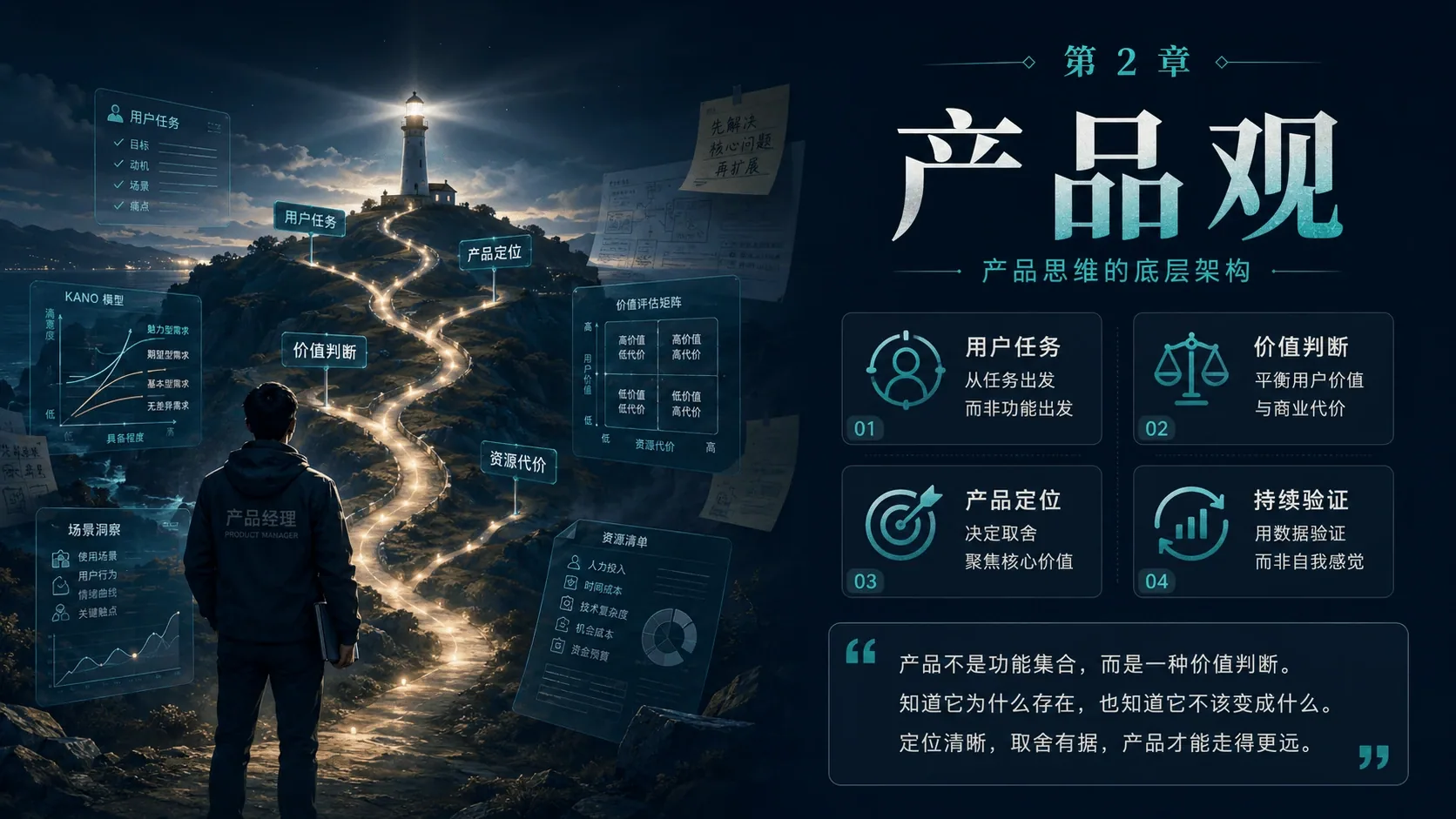 Cover Image of the Post