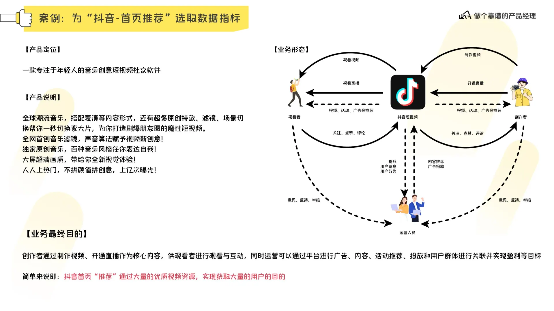 数据分析体系在线预览第 24 页