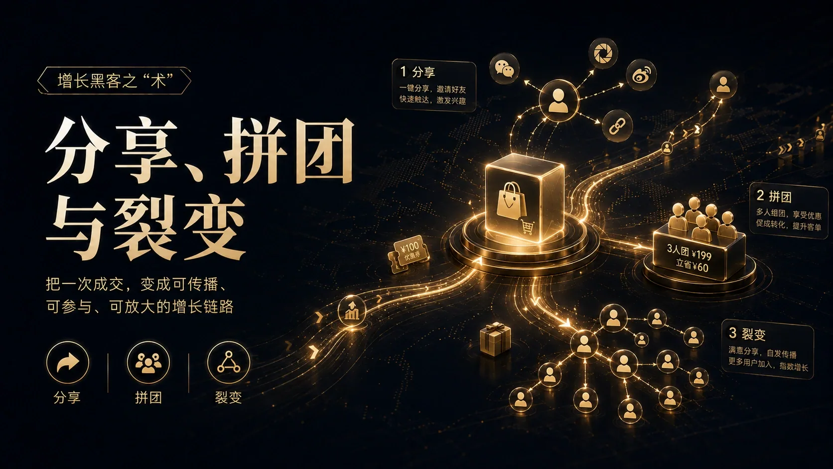 Cover Image of the Post