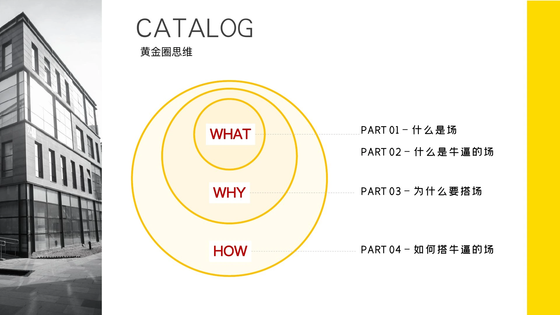如何搭一个牛逼的场在线预览第 2 页