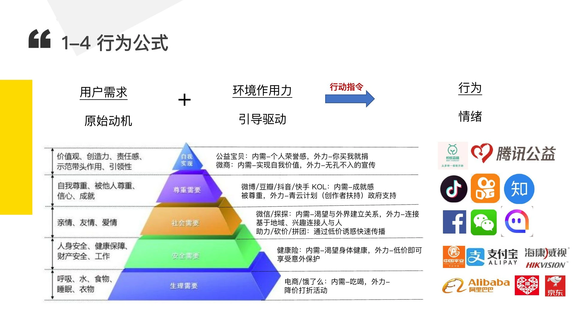 如何搭一个牛逼的场在线预览第 13 页