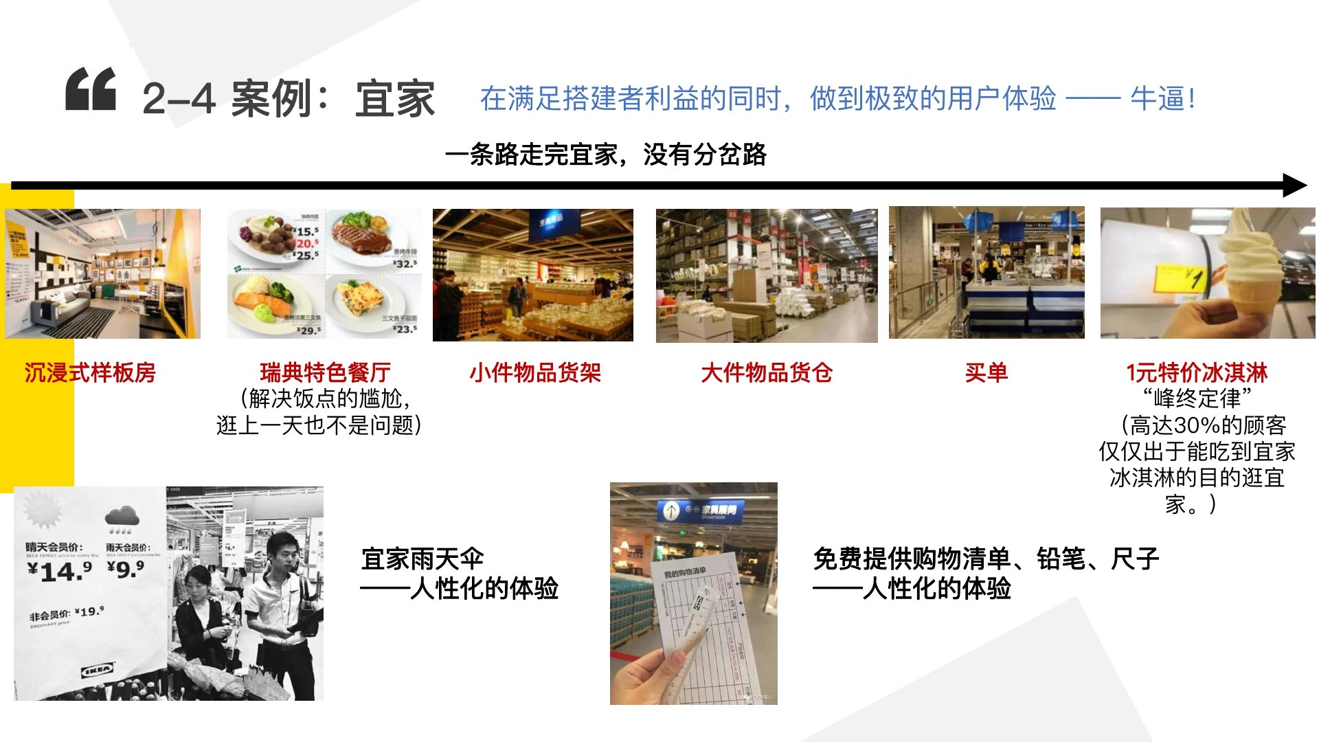 如何搭一个牛逼的场在线预览第 18 页