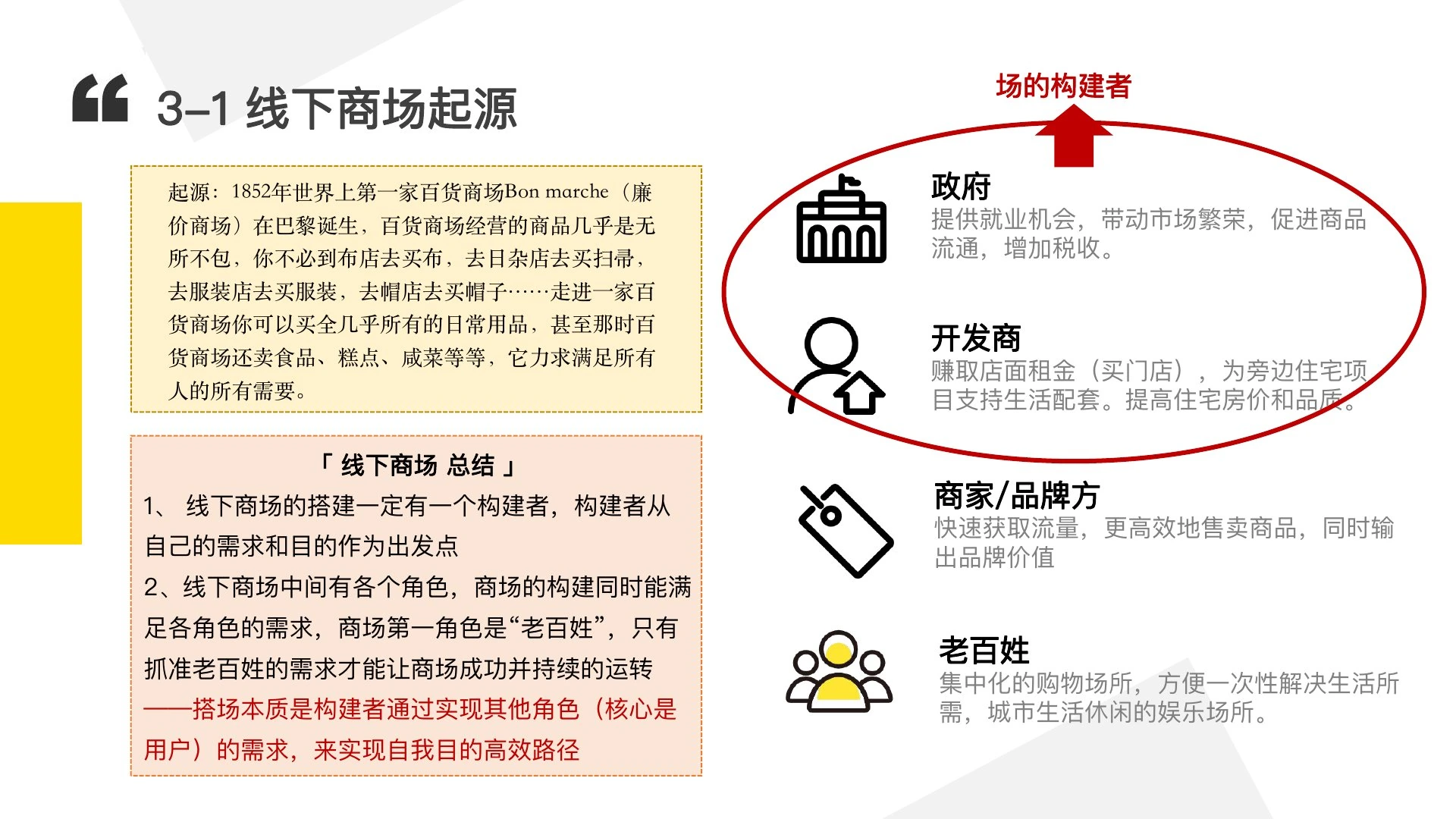 如何搭一个牛逼的场在线预览第 22 页