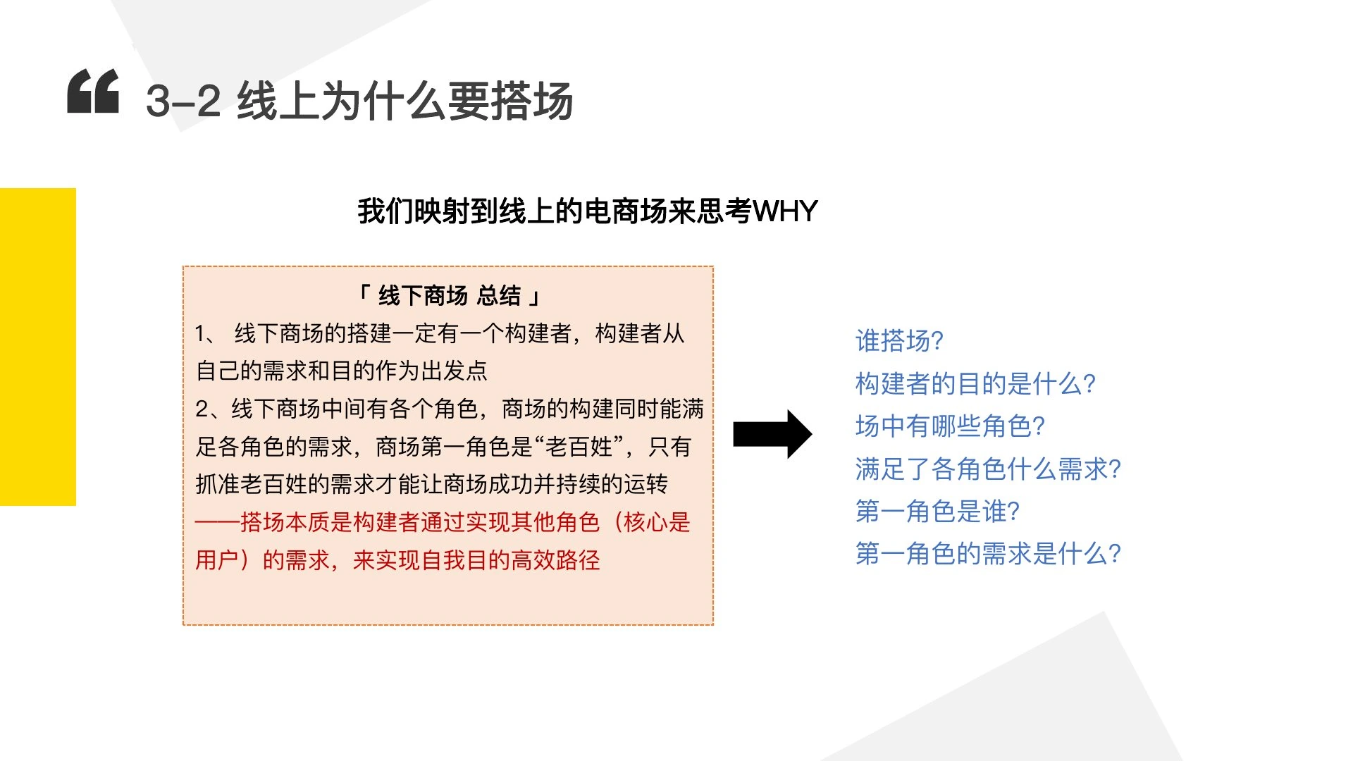 如何搭一个牛逼的场在线预览第 23 页