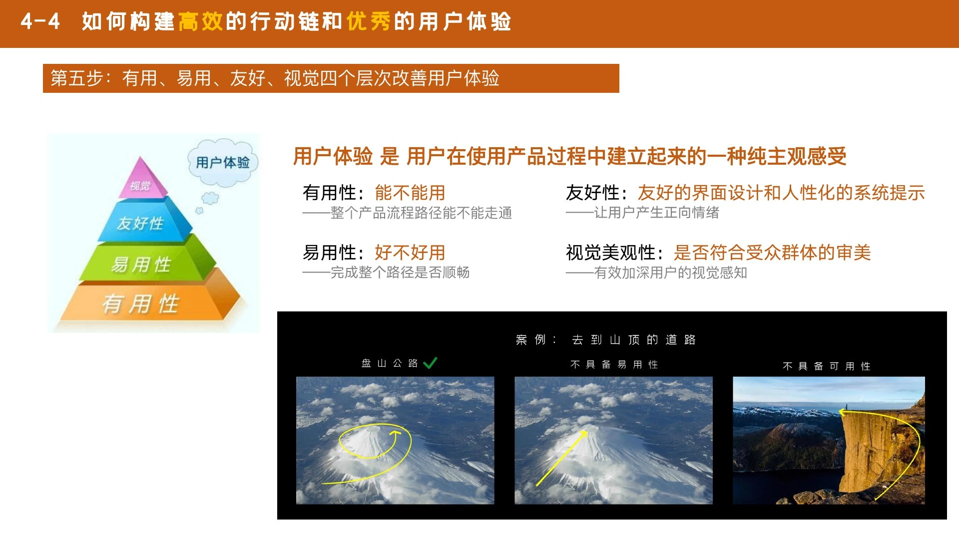 如何搭一个牛逼的场在线预览第 40 页