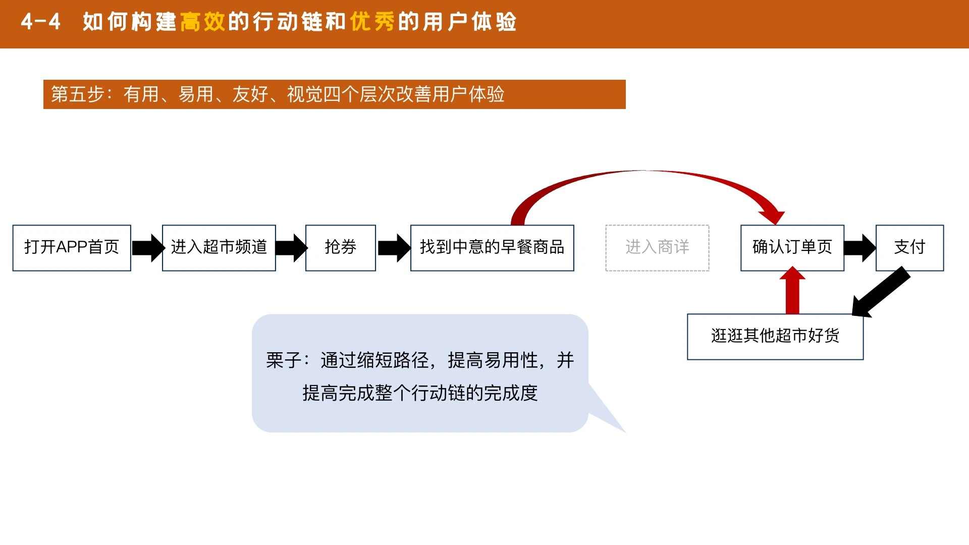 如何搭一个牛逼的场在线预览第 41 页