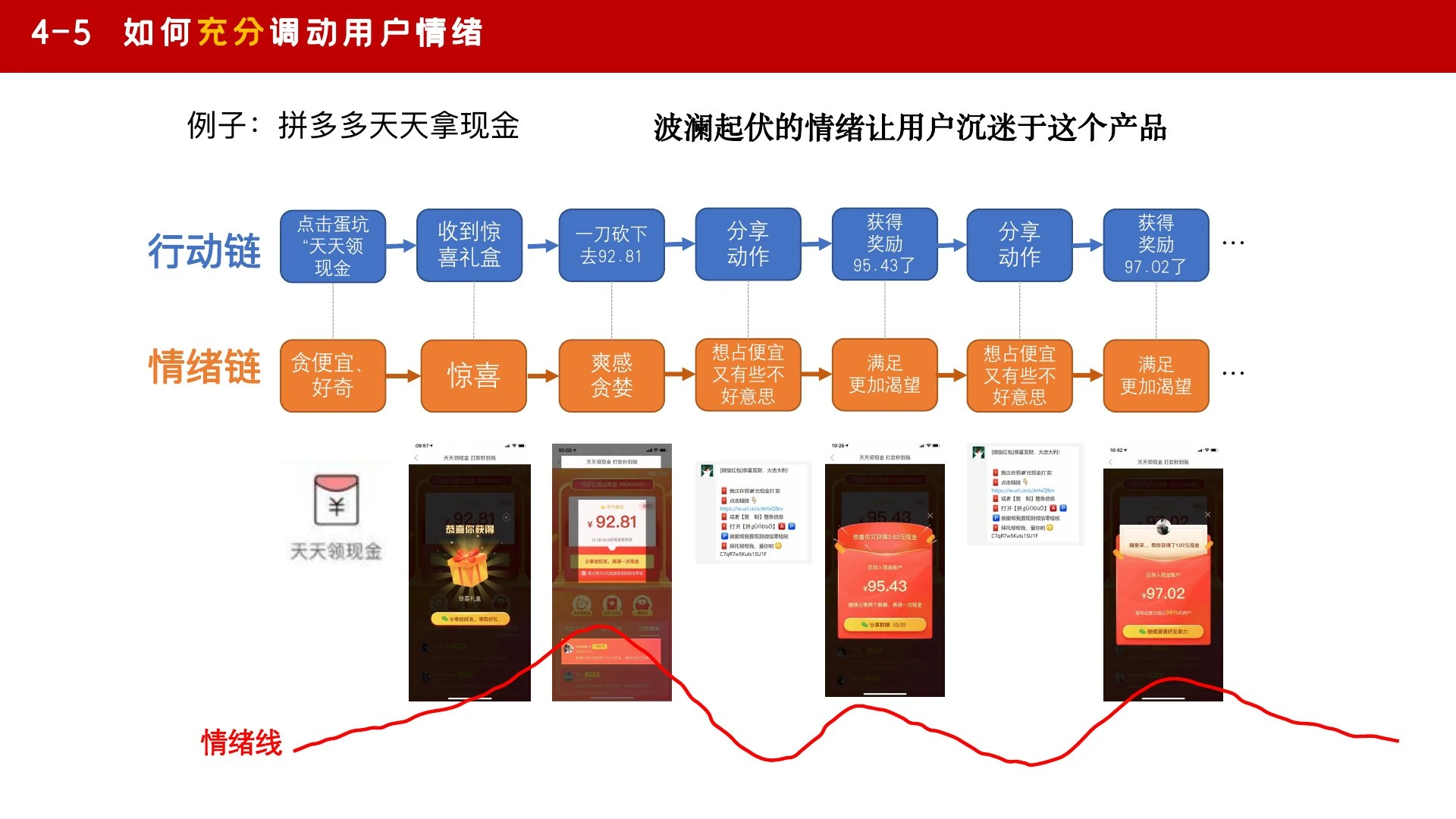 如何搭一个牛逼的场在线预览第 56 页