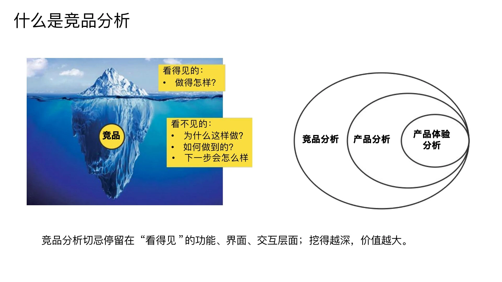 如何做竞品分析在线预览第 3 页
