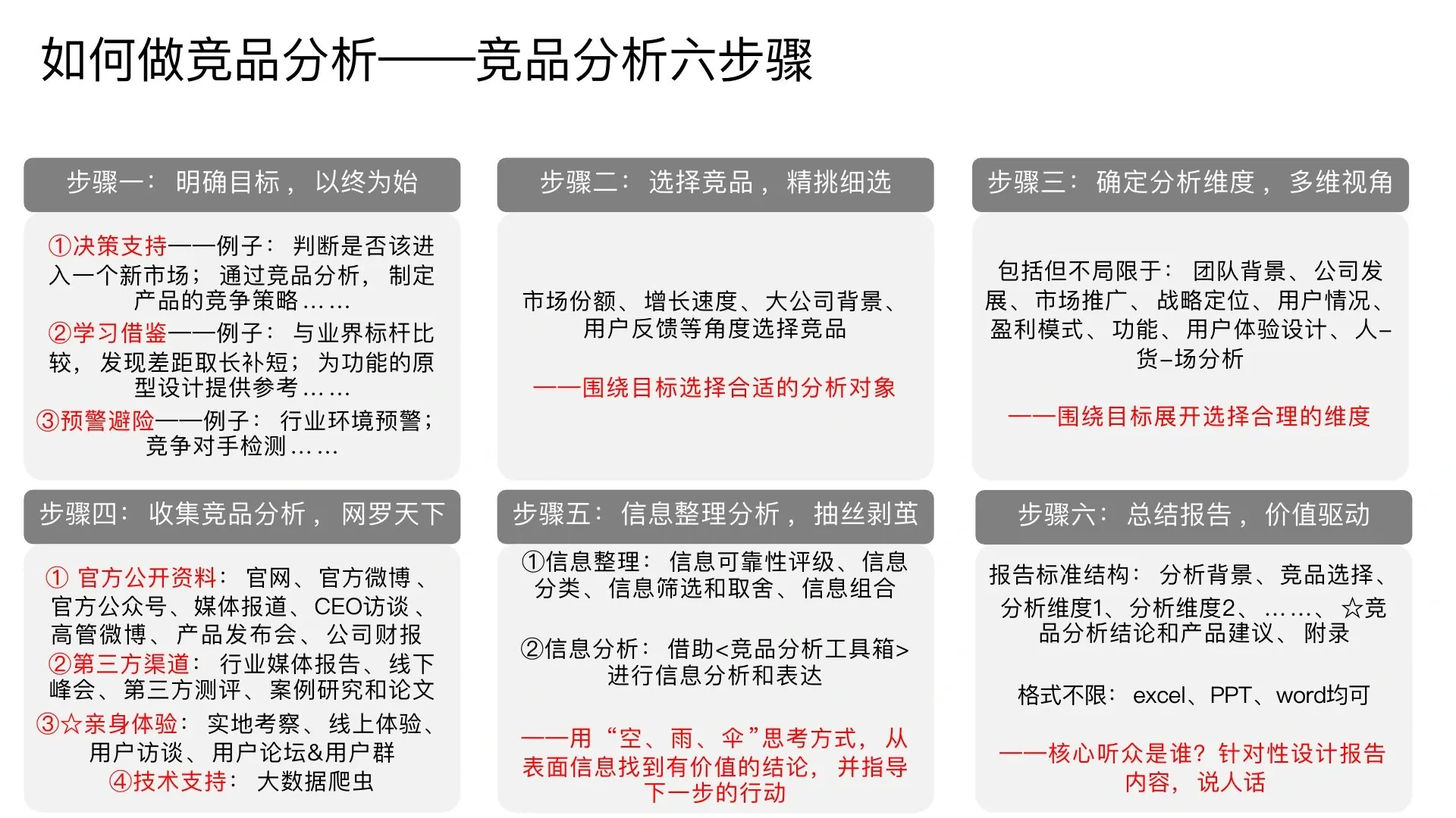 如何做竞品分析在线预览第 4 页