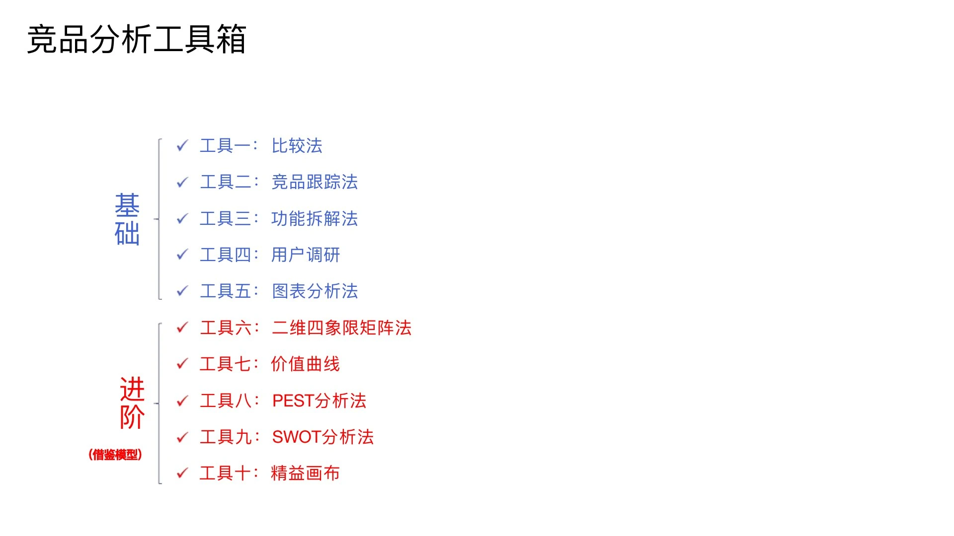 如何做竞品分析在线预览第 5 页