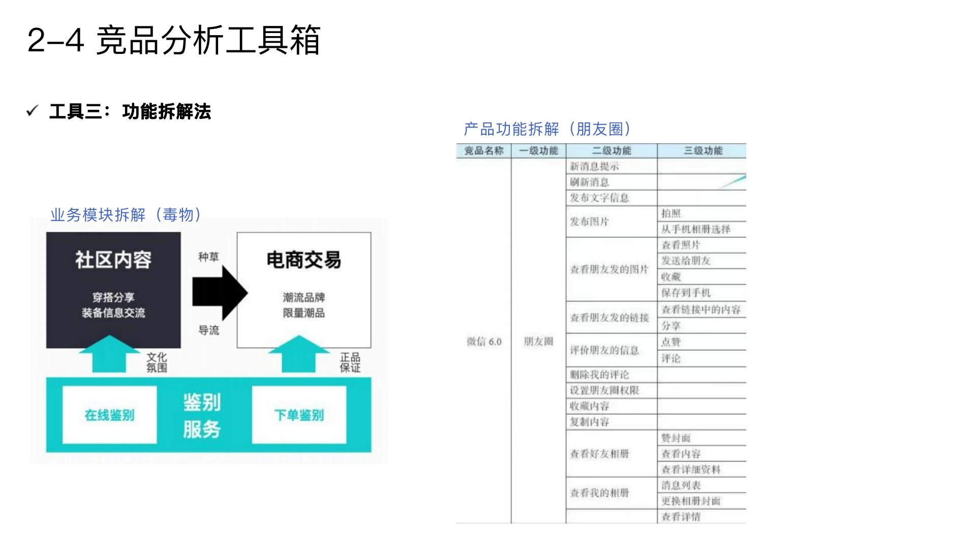 如何做竞品分析在线预览第 8 页