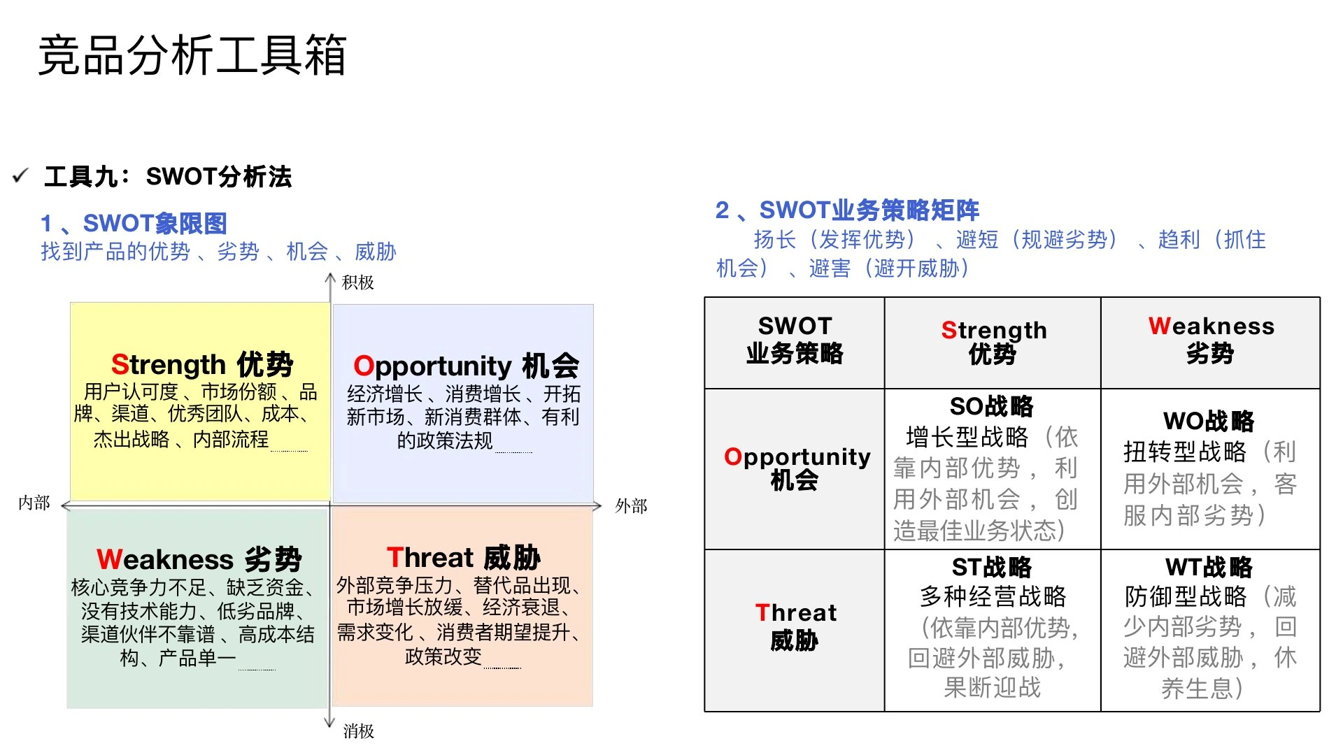如何做竞品分析在线预览第 15 页