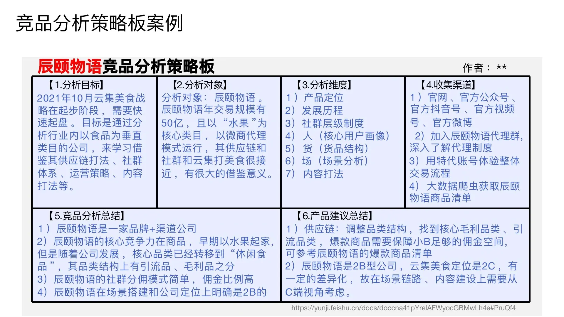 如何做竞品分析在线预览第 19 页