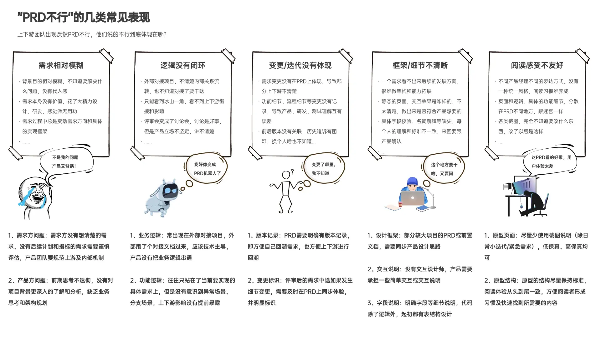 PRD书写规范在线预览第 9 页