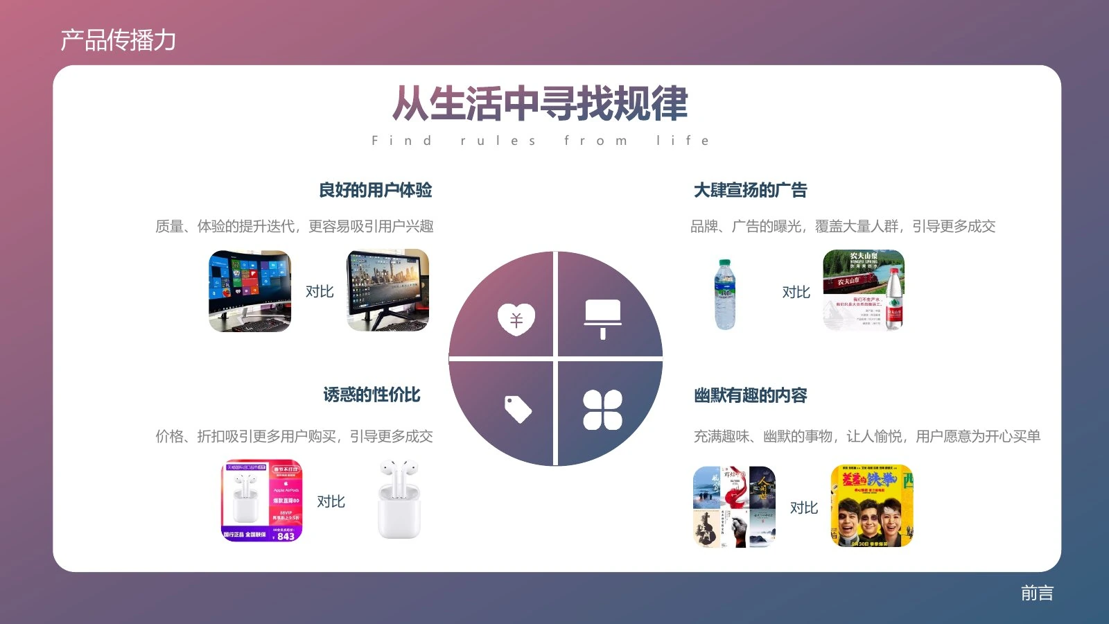 产品传播力在线预览第 4 页