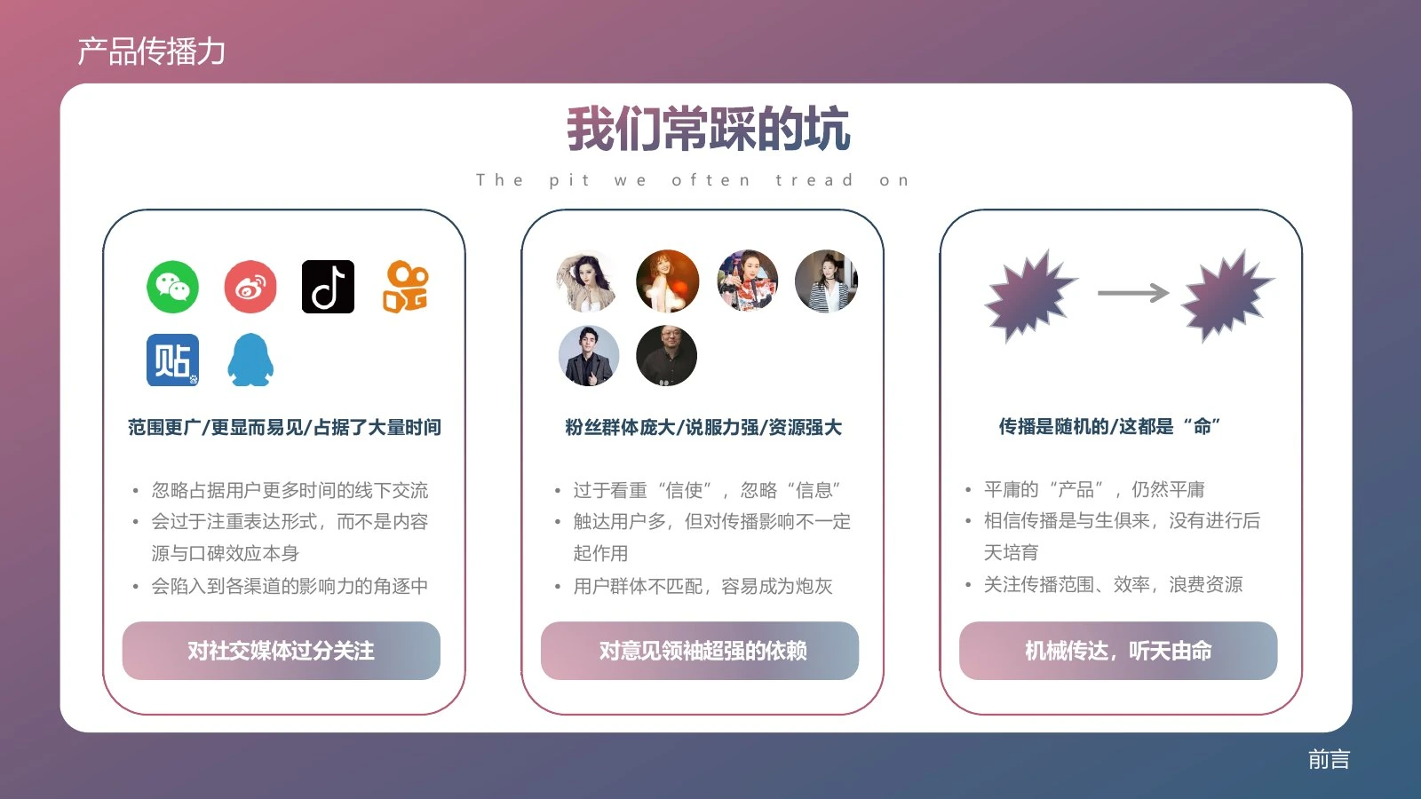 产品传播力在线预览第 7 页