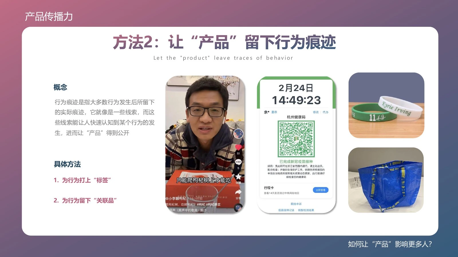 产品传播力在线预览第 26 页