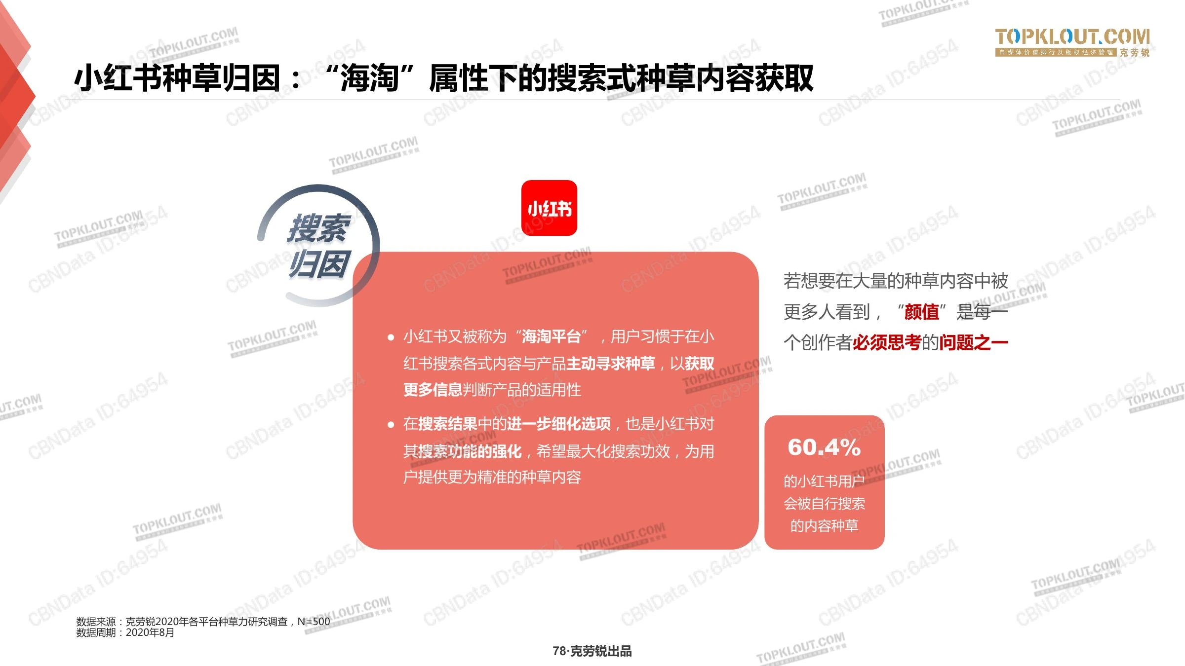 种草力研究在线预览第 78 页