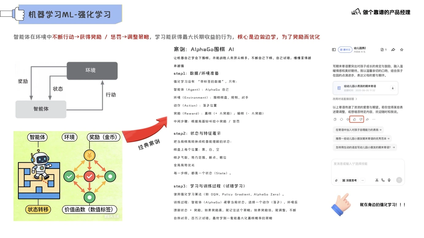 大模型认知基础第 8 页