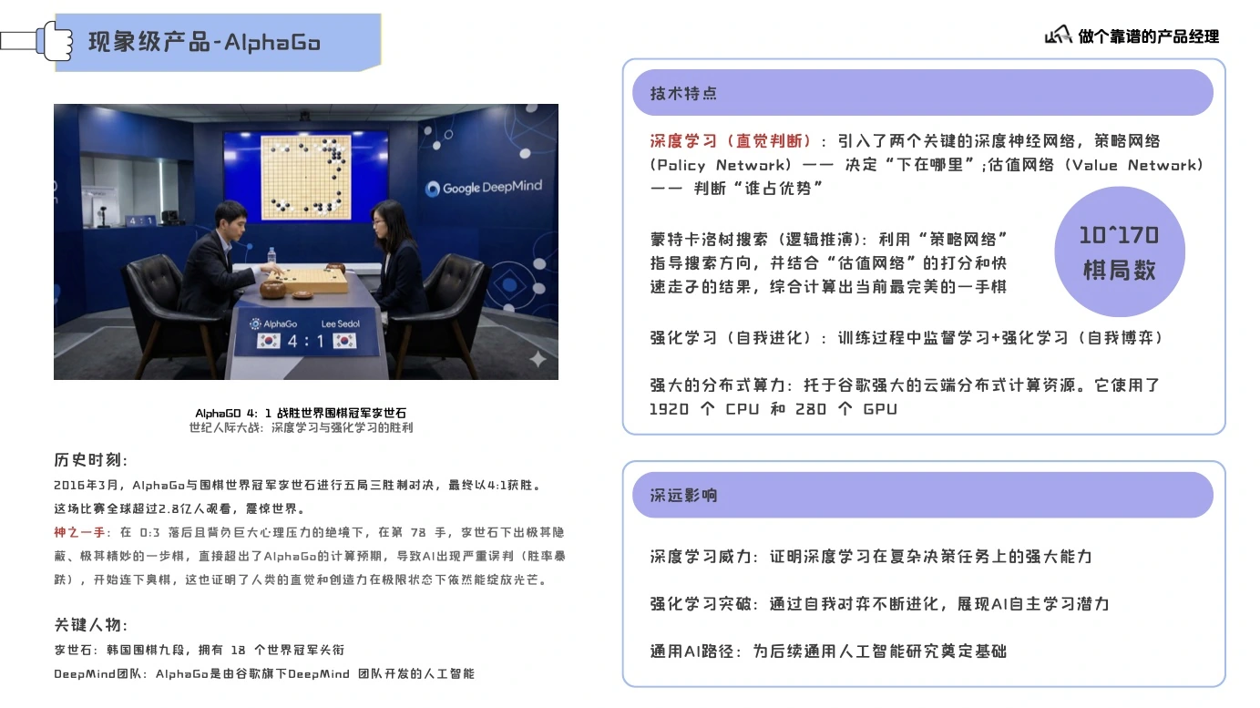 大模型认知基础第 20 页
