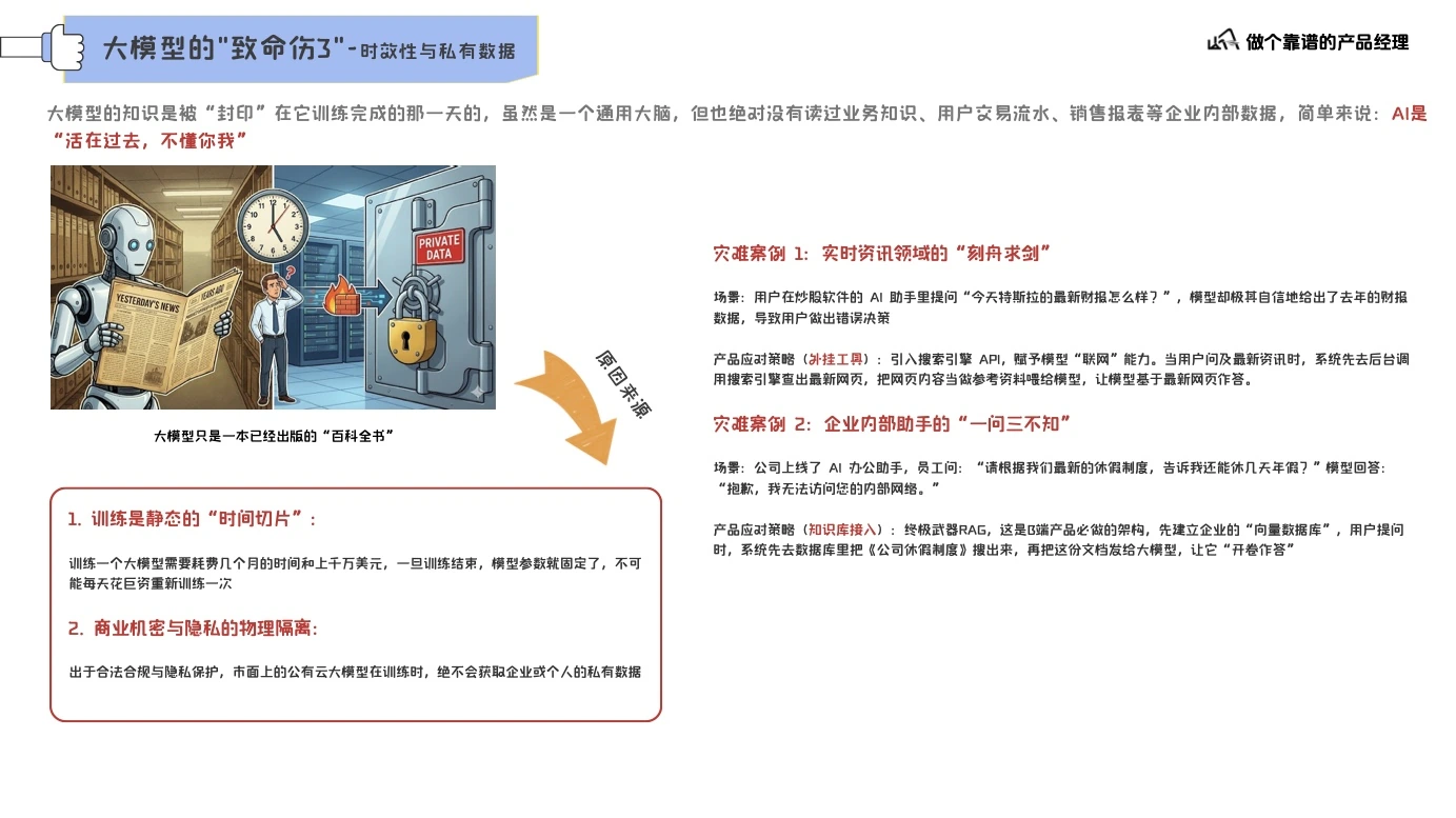 大模型认知基础第 36 页