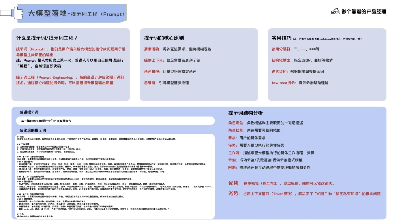 大模型认知基础第 42 页
