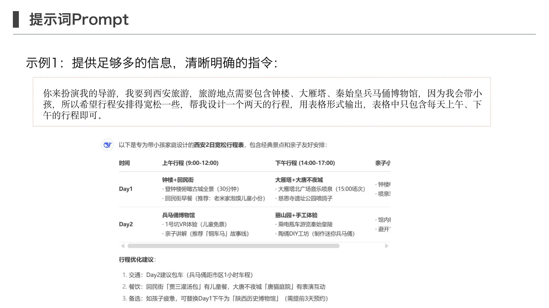提示工程和 Prompt 调优技巧第 8 页